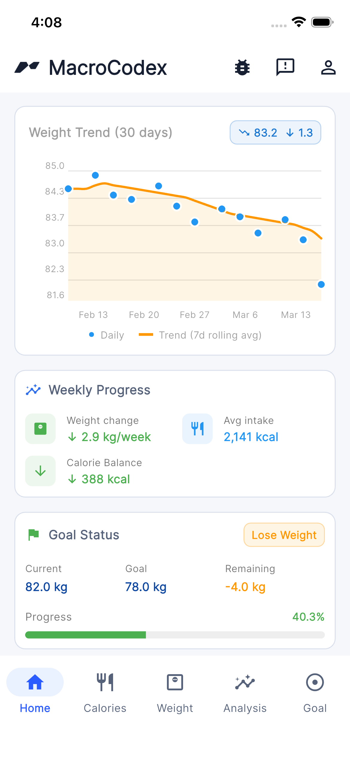 MacroCodex weight trend screen
